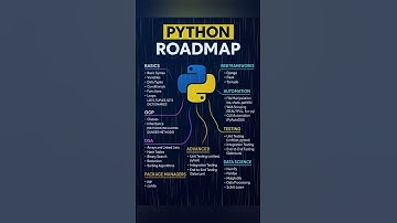 😈Python Roadmap Video#shortsvideo#shorts#trending#ytshorts#python#roadmaps#roadmap#pythonprogramming