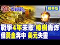 全球經濟動盪與美股崩盤