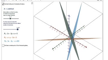 The intersection of three planes