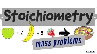 stoichiometry mass mass problems, all the possible cases