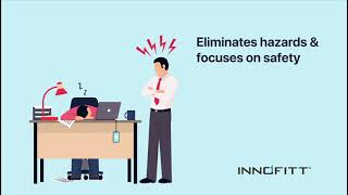 What is the significance of 'Ergonomics' in every workplace by Innofitt Systems Pvt Ltd 52 views 10 months ago 46 seconds