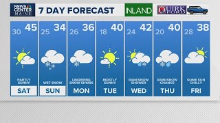 NEWS CENTER Maine Weather Forecast