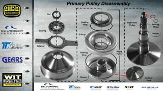 Subaru Lineartronic CVT Rebuild Webinar - 5/19/15
