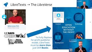 LibreTexts: Beyond Textbooks to OER Assessment