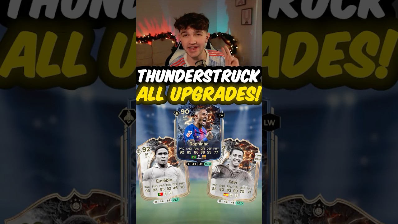 📈REVIEWING EVERY THUNDERSTRUCK CARD LIVE UPGRADE🔥 Do you have any of these cards? 👀