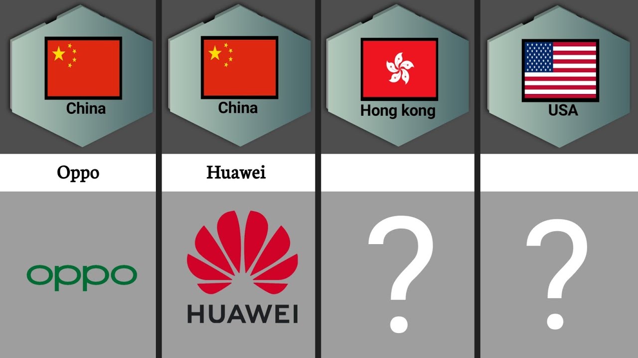 Mobile Company From Different Countries YouTube mobile-company-from-different-countries-youtube