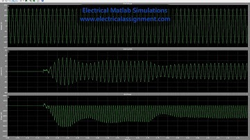 PLECS Simulation - Single phase -  two stage - grid connected 2kW - PV inverter