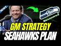 🚨😲 GM Strategy! John Schneider Addresses Free Agency Direction! SEATTLE SEAHAWKS NEWS TODAY
