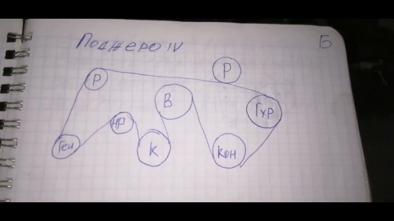 Mitsubishi Podgero 4 2008 год 3л Почему в радиаторе охлаждения ...