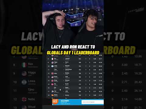 Understanding Tournament Types and Entry Requirements