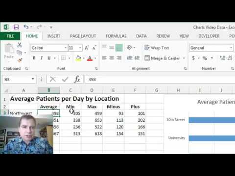 Excel Video 451 Error Bars