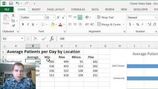 Excel Video 451 Error Bars