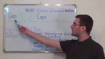 300-320 - Designing Exam Cisco Network Service Test Architectures Questions