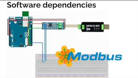PC to Arduino Comms Over ModBus - Part II (Software Dependencies)
