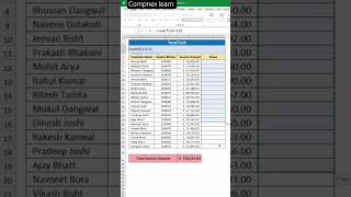 👉 Office Me Sab Ye Excel Trick Use Karte Hai 😎 | Invoice Status Automation