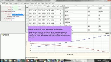 PPO - How to reset VLP correlation tuning parameter in PROSPER