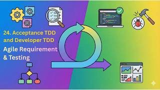24. Acceptance TDD and Developer TDD | Agile Testing Methodologies | Agile Testing | Computer Sci En