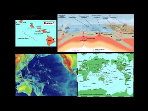 Vidéo: Comment les îles hawaïennes ont-elles été formées par des points chauds ?