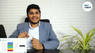 #21 Bootstrap Grid System  Part 2