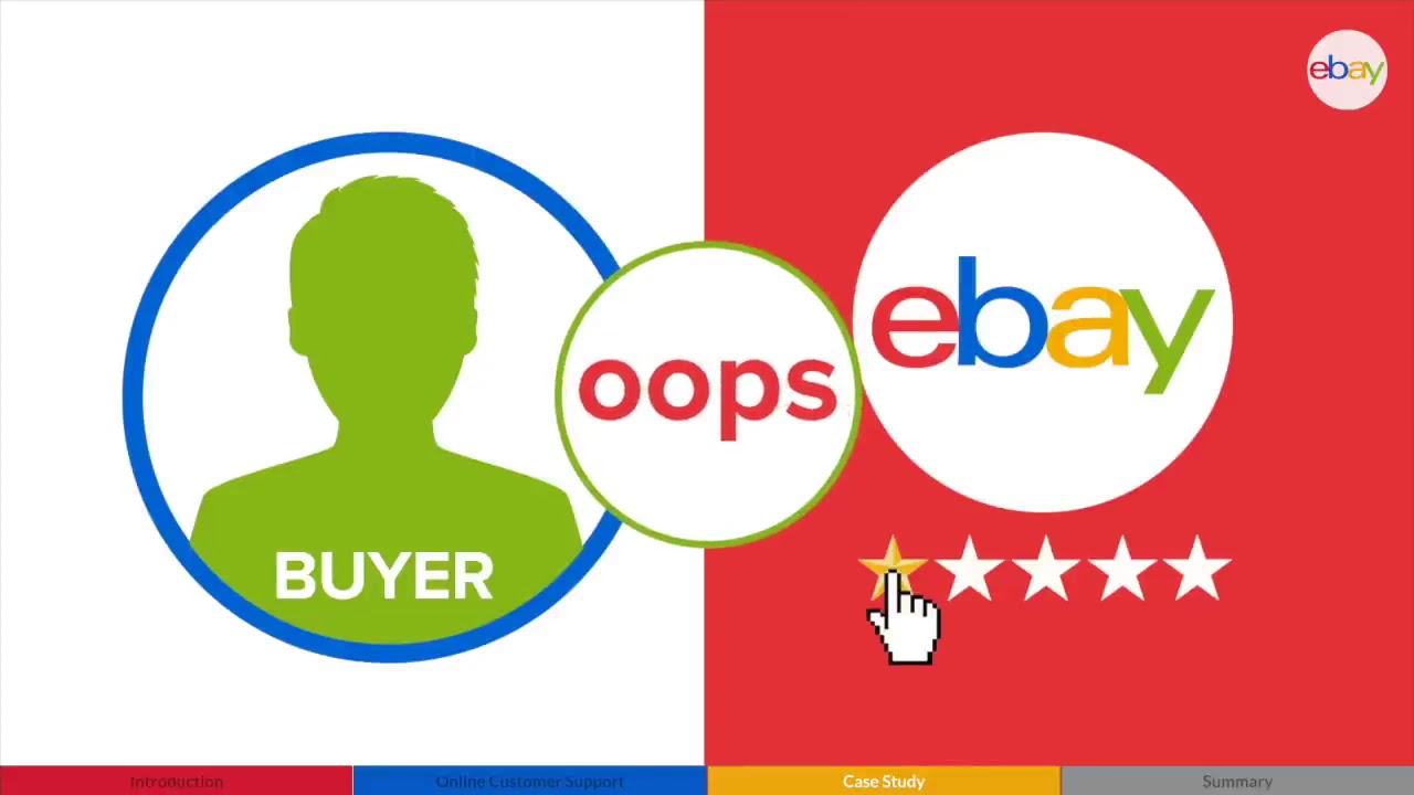 Contacting Customer Support Module 3 Hindi V1.0.mp4