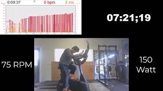 241224 Dr Kwon 2nd YMCA Cycle Ergometer Submaximal Exercise Test 75RPM