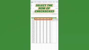 How to Use Checkboxes for Project Tracking