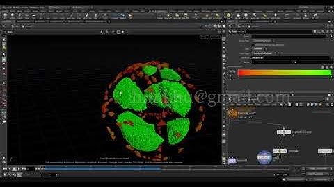 Houdini Ideas RBD WorkFlow