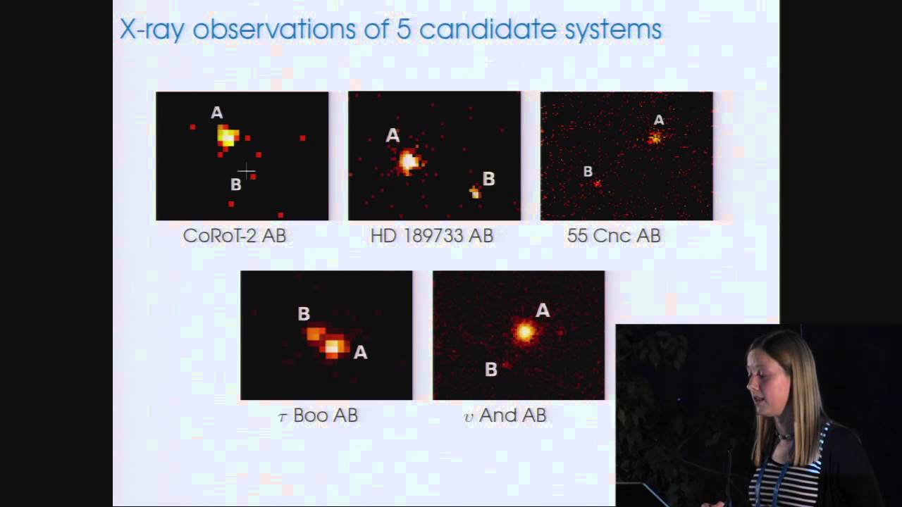 CoRoT3-KASC7 #48 - K. Poppenhaeger - Stellar magnetic activity: Star-Planet interactions