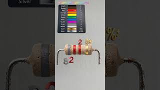 8.2k resistor color code // #shortvideo