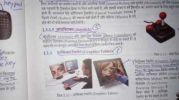 Rs-cit computer System Lesson-2 Video-3