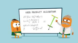 Supply Chain Optimization Technologies