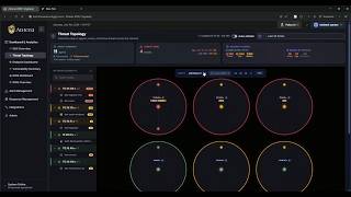 Athena XDR+ Ageleia Demo