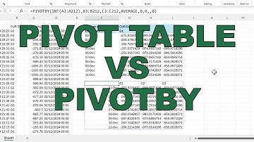 Pivot table vs PIVOTBY in excel