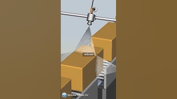 🧀 AutoJet Food Safety Systems for #cheese