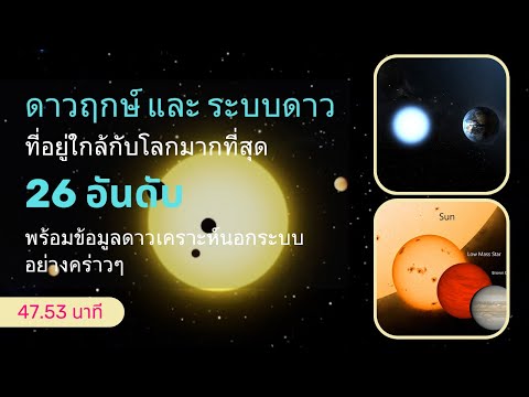 วีดีโอ: สัญญาณจากดาวเคราะห์ที่อาจอาศัยอยู่ได้ Gliese 581d