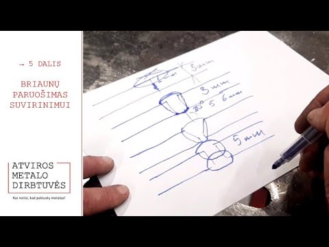 Video: 5 kondensatorių bandymo būdai