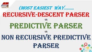 Recursive-Descent Parser vs Predictive Parser Vs Non recursive predictive parser