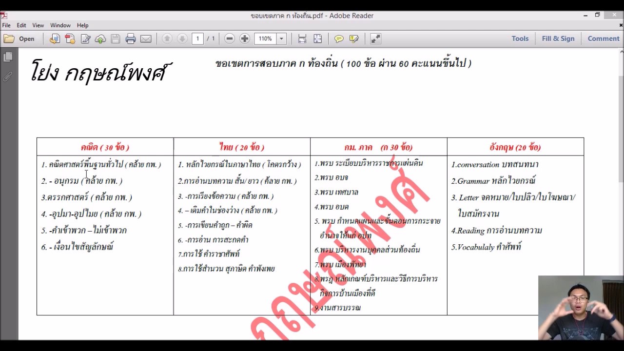 วิธีการอ่านหนังสือเตรียม  สอบท้องถิ่น แบบมีกลยุทธ์