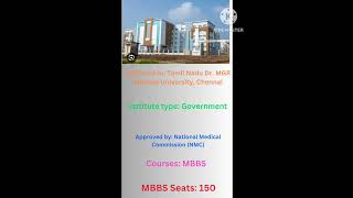 MBBS NEET UG 2023 :#GMC Kallakurichi_#Cutoff_#AIQ   Contact Us: 9711449835