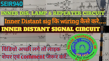 INNER DISTANT CIRCUIT