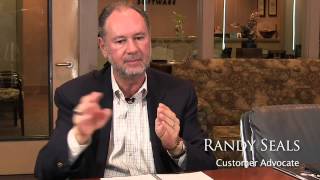 Celebrity McLeod Software Lane Analysis Wealth