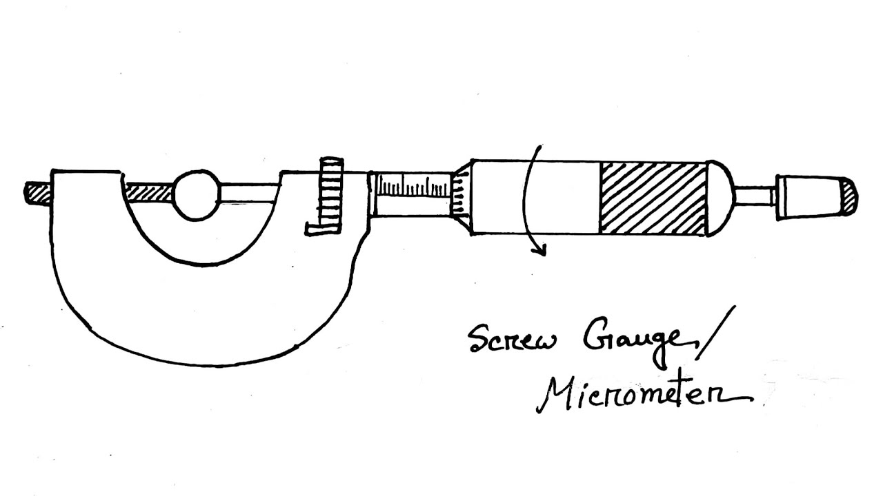 How To Draw Micrometer Screw Gauge Diagram Screw Gauge Drawing how-to-draw-micrometer-screw-gauge-diagram-screw-gauge-drawing