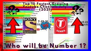 Top 10 Fastest Growing Youtube Channels (July 2021)