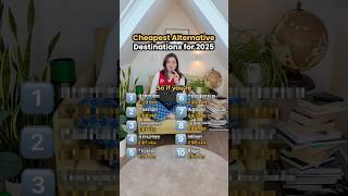 Cheapest Alternative Destinations 2025