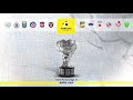 Crossbar challenge futbalistov AS Trenčín proti Senici