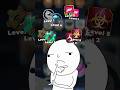 Как узнать как будет выглядеть значок Steam на разных уровнях?