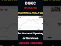 DGKC | Technical Analysis | PSXIAL