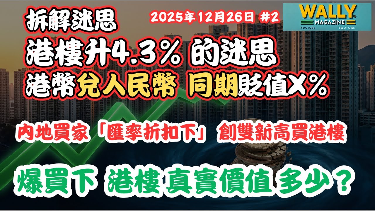 拆解迷思【港樓價升4.3%係假象？】同期港幣貶值多少？內地買家「匯率折扣」爆買下，港樓真真價值到底係幾多？