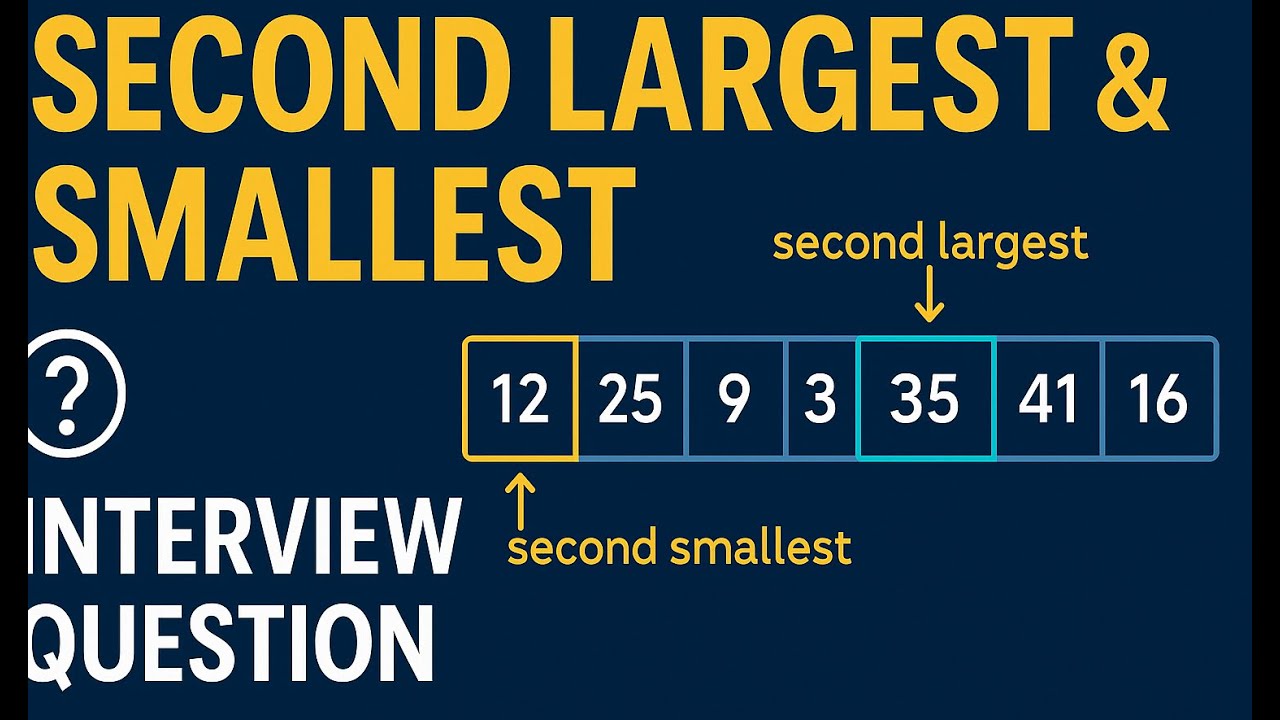 Find Second Largest and Second Smallest in Array | Top Interview ...