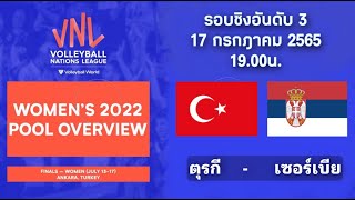 ตุรกี 0-3 เซอร์เบีย วอลเลย์บอลเนชั่นส์ลีก 2022 รอบชิงอันดับ 3 วันที่ 17 ก.ค. 65 ลิ้งค์เชียร์สด